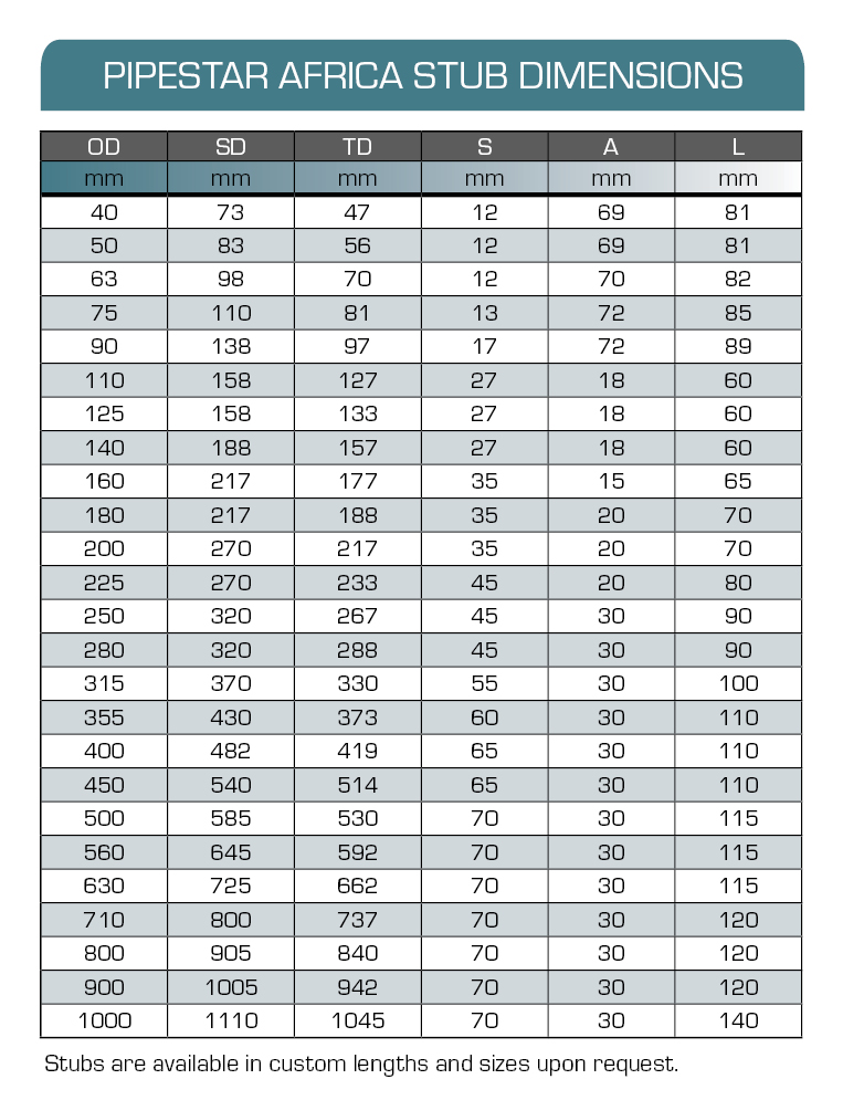 Pipestar_Stubs_Dimensions